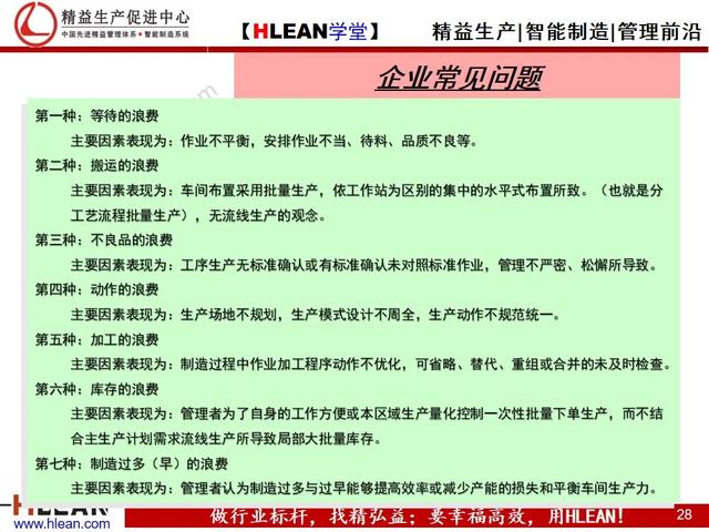 「精益学堂」精益生产之改善提案活动