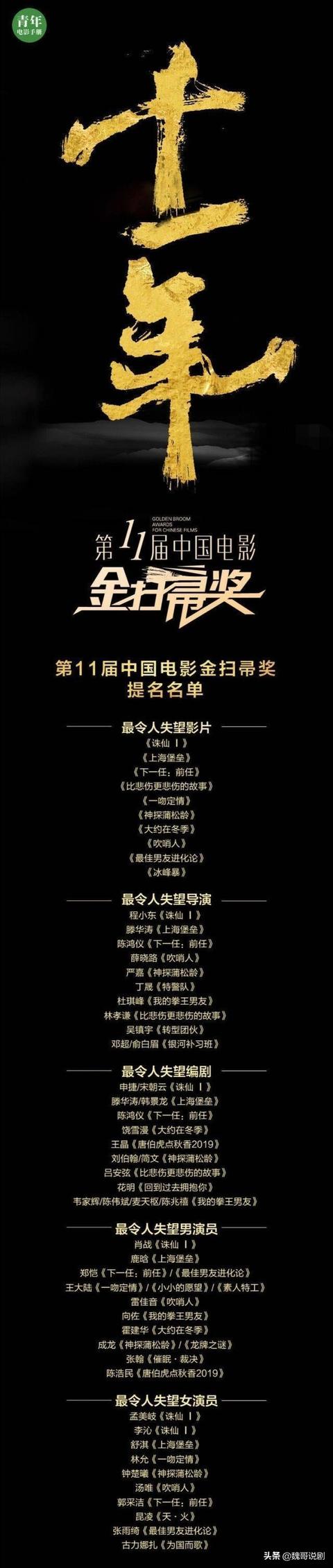 肖战被评为金扫帚最令人失望男演员，程青松点评肖战：用力过猛