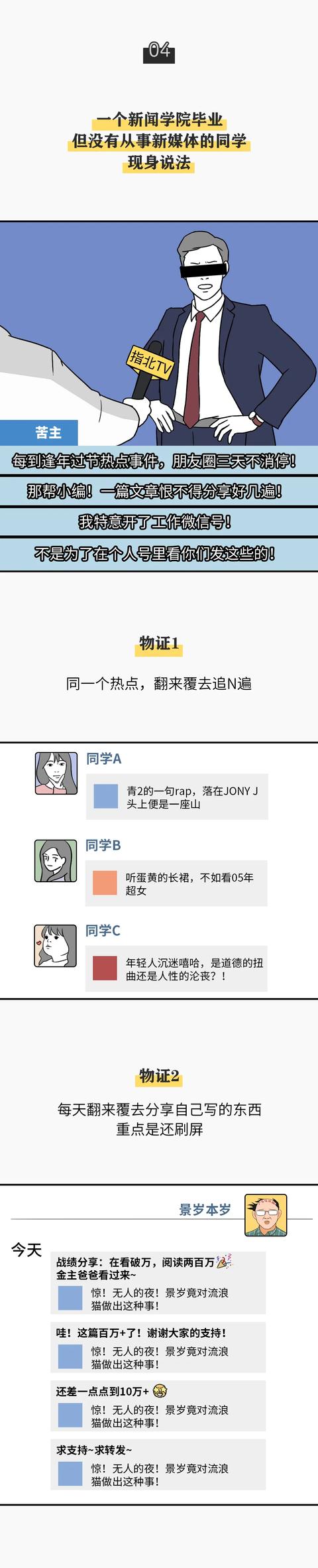 新媒体人，没朋友