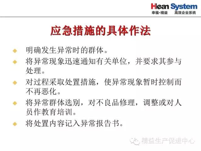 「精益學堂」生產異常管理