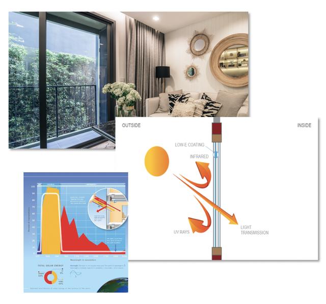 曼谷最大生态社区丨The Line Phahonyothin Park 星光公园大道