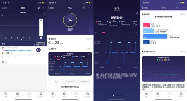 售價(jià)過千的智能手環(huán)強(qiáng)在哪？Fitbit Charge 4告訴你：這就叫專業(yè)