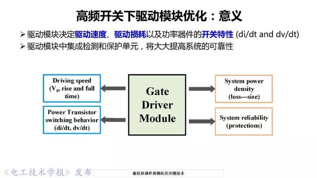 華中科技大學(xué)彭晗教授：碳化硅器件高頻化的關(guān)鍵技術(shù)