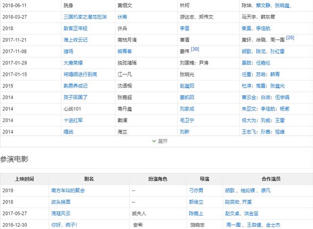 万茜火的也太莫名其妙了？