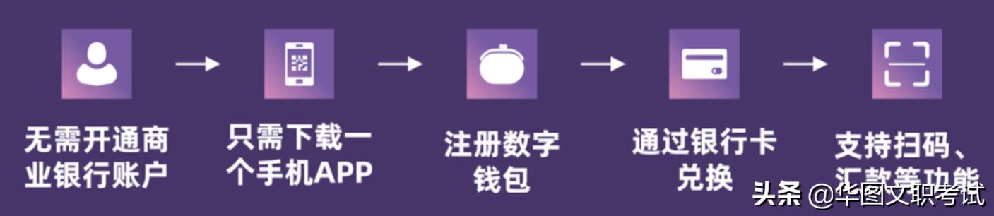 ʱȵ㣺ֻҪ