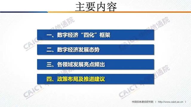 白皮书解读 |《中国数字经济发展白皮书 （2020年）》（PPT）