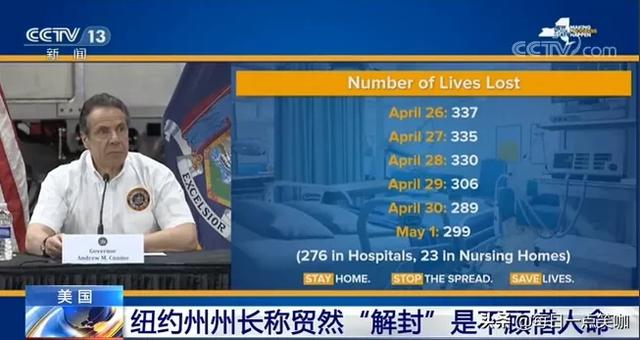 美国部分州市疫情出现反弹，多地新增病例大幅