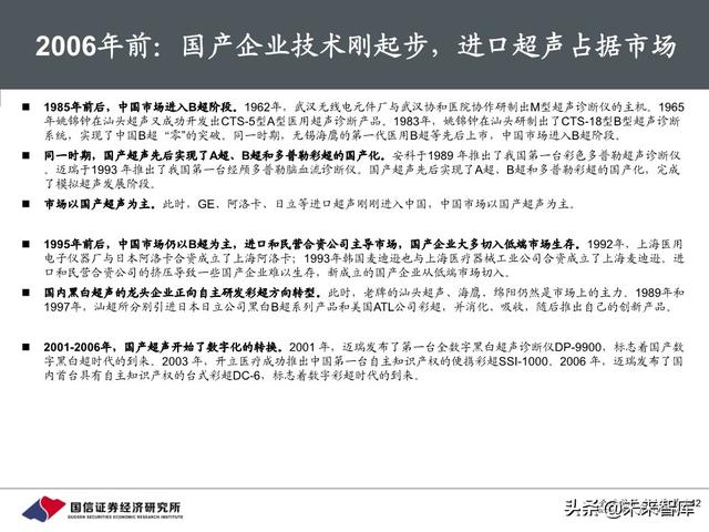 医疗器械行业深度报告：118页深度解析超声产业链