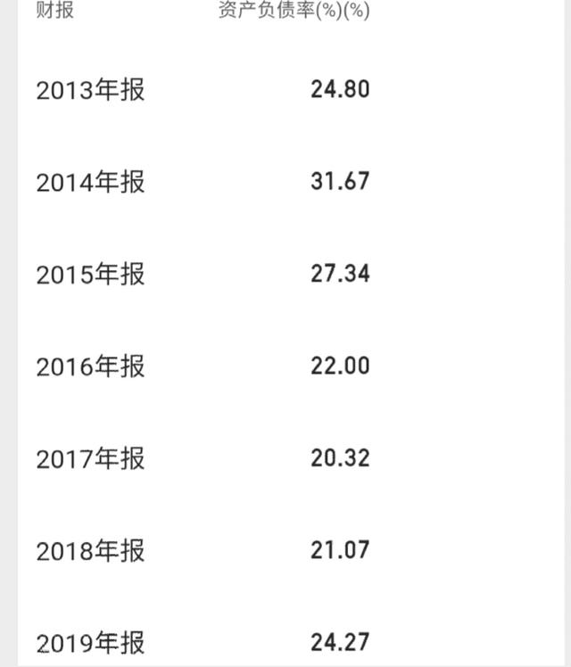 好太太:7年20%+ROE的智能家居企业，低估值小市值，蓄势待涨