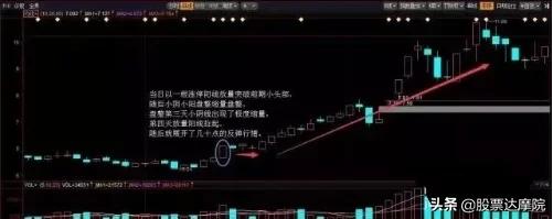 华尔街的秘密：5大“反人性”技巧，熟知就能轻