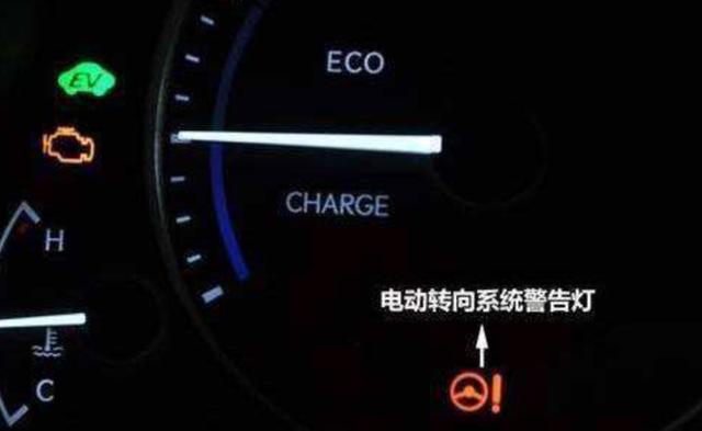 当仪表盘有以下这些灯亮起，千万别不放在心上