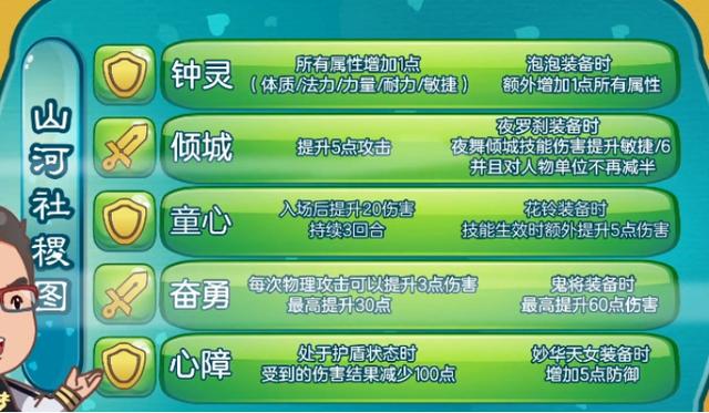 梦幻西游：新资料片“绘梦山河”之召唤兽图鉴抢先看