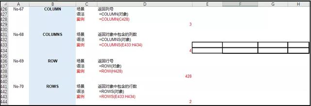 python吊打Excel？屁！那是你不会用