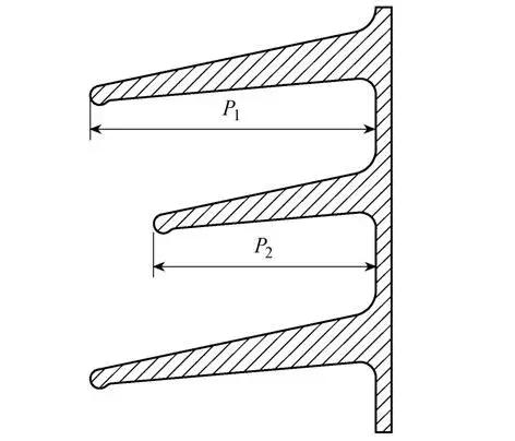 ±1100kV直流SF6穿墻套管傘裙結(jié)構(gòu)設(shè)計(jì)