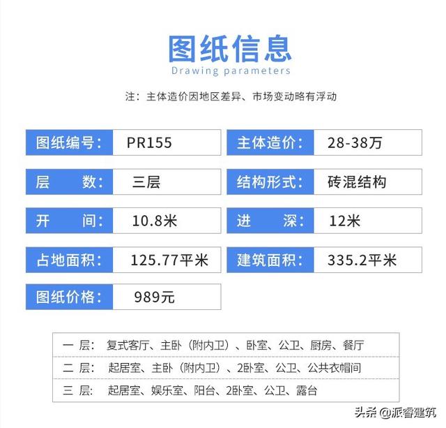 江西吴先生回乡建房，历时十个月，建成独栋豪宅