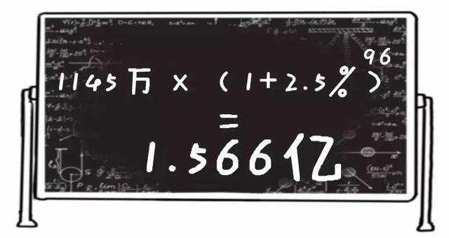 一代“股神”的陨落：像“麻雀”一样炒股,坐着