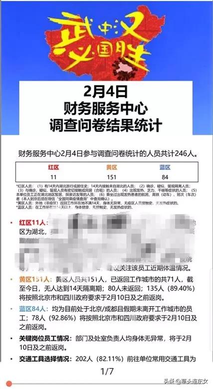 FSSC专家分享：疫情下，阳光保险集团财务共享应