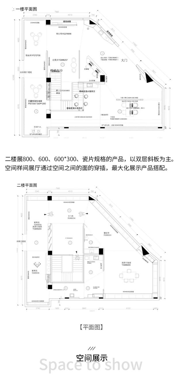 家居設(shè)計(jì)，精致生活｜2020東鵬優(yōu)秀店面第14期