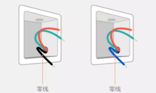 智慧案例：智能家居整装全流程大揭秘