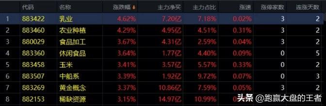 05.18收评｜刚刚，纷争再起！风暴要来了......