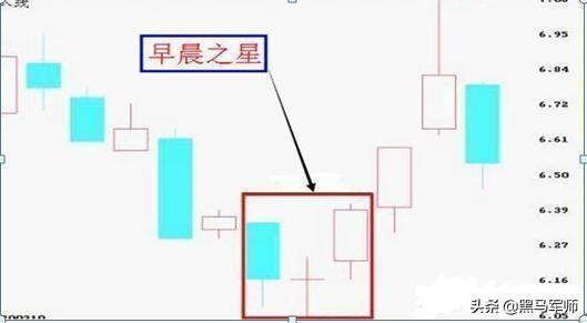 中国股市将面临\"捡钱时代\"：试试几种选