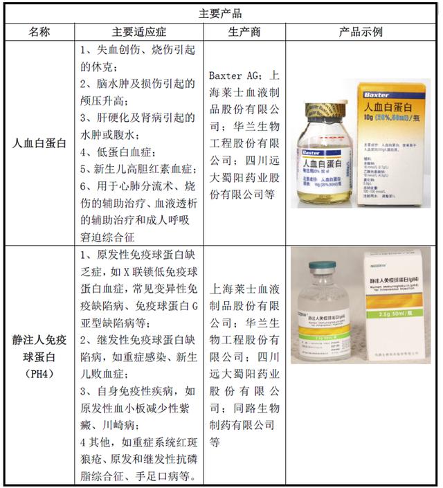 「新鼎资本研究」新三板优质企业之一百二十——中瑞医药