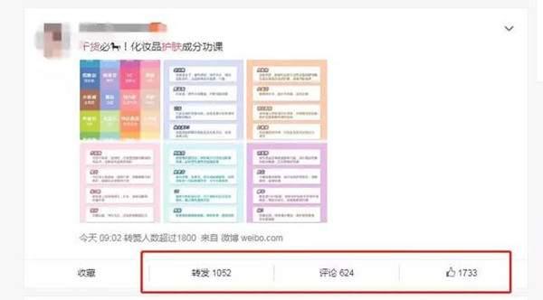 微博运营思路分享：定位→输出内容→数据分析→优化