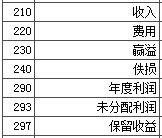 《简易账本》小程序和一种简单的复式记账账本（三）