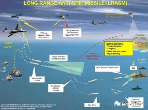 ϯ���ޣ�������Ѳ���������ǻ�Ҫ����