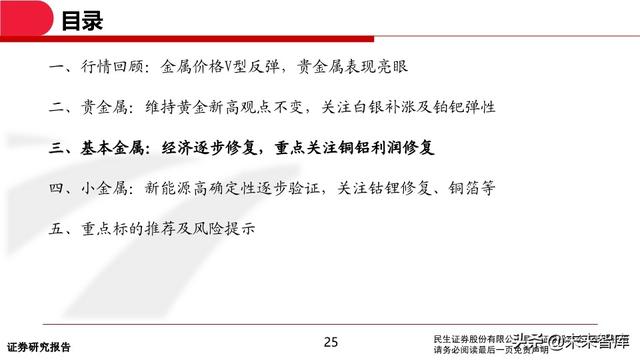 有色金属行业中期投资策略：坚守钴锂、贵金属，关注铜铝修复