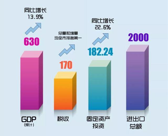 半个松山湖给了华为人，为什么还栓不住这群深圳人的心？