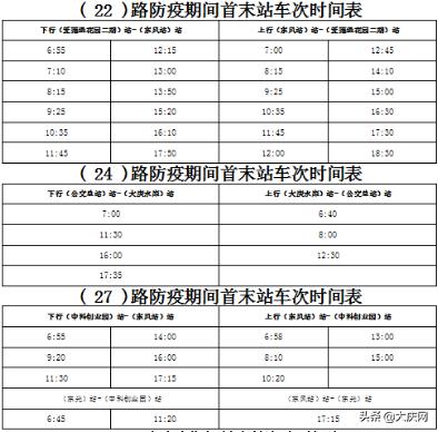 最新汇总！我市恢复运营的70条公交线路发车时间表全在这～