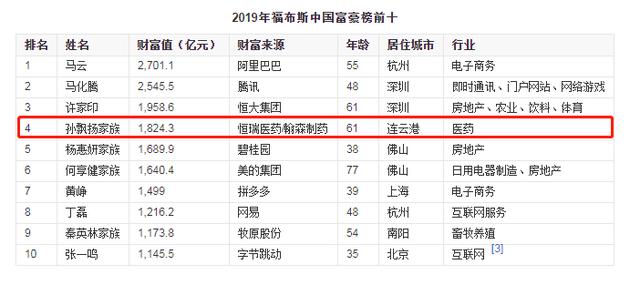 TIOBE 5 月编程语言排行榜：C语言跑到第一，python连续两年上涨