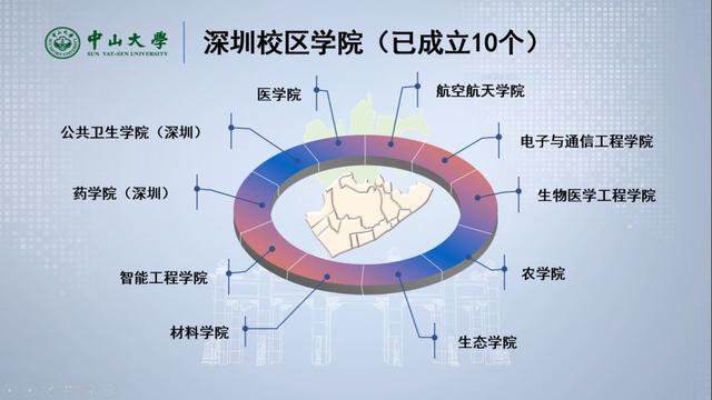 深圳光明科学城+东莞松山湖科学城将彻底打通