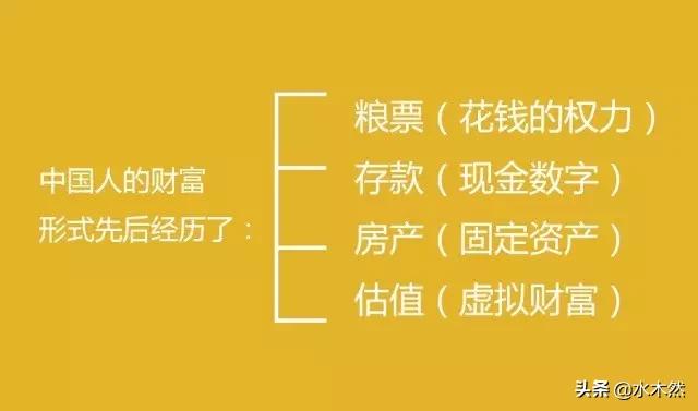 未来容易赚钱30个商业模式，你能读懂几个？