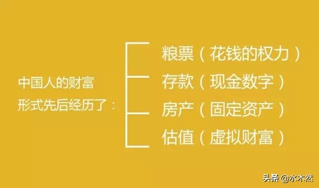 未来容易赚钱30个商业模式，你能读懂几个？