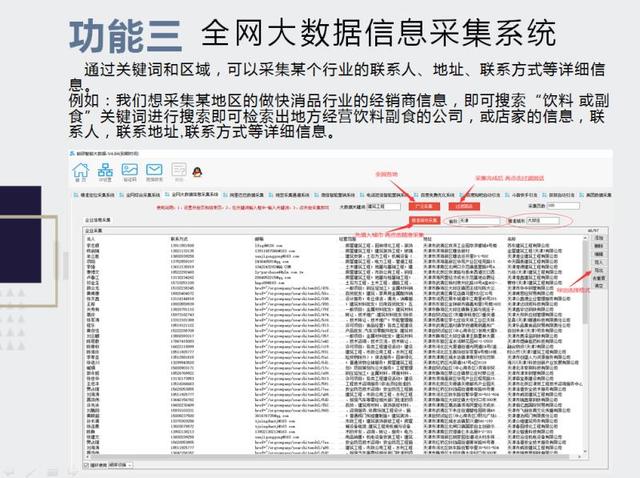 大数据智能营销系统