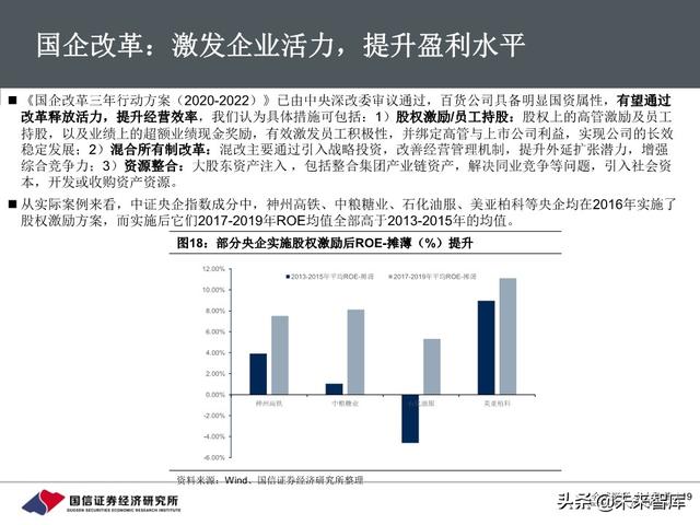 百货行业深度报告：把握消费回流趋势，关注区域龙头转型成效