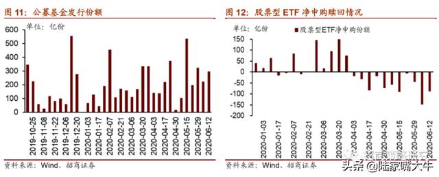 沪指重回2900点！多路资金上演“回马枪”，券商