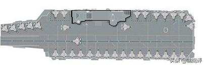 航母百年，舰岛探秘，航空母舰动力系统对航母舰岛的影响
