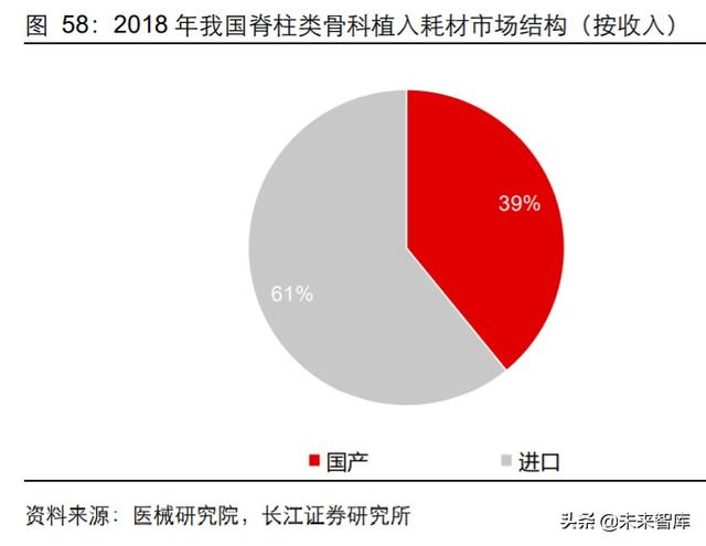 医药行业中期投资策略：科技引领未来