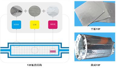 今年福建已有五家企业A股上市 瑞芯微较发行价涨幅近1000%