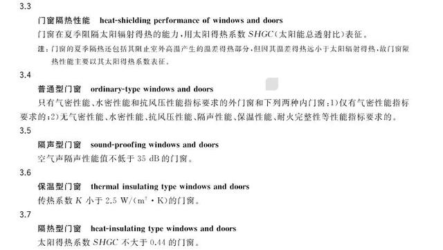 GB/T 8478-2020 《铝合金门窗》国家标准更新要点