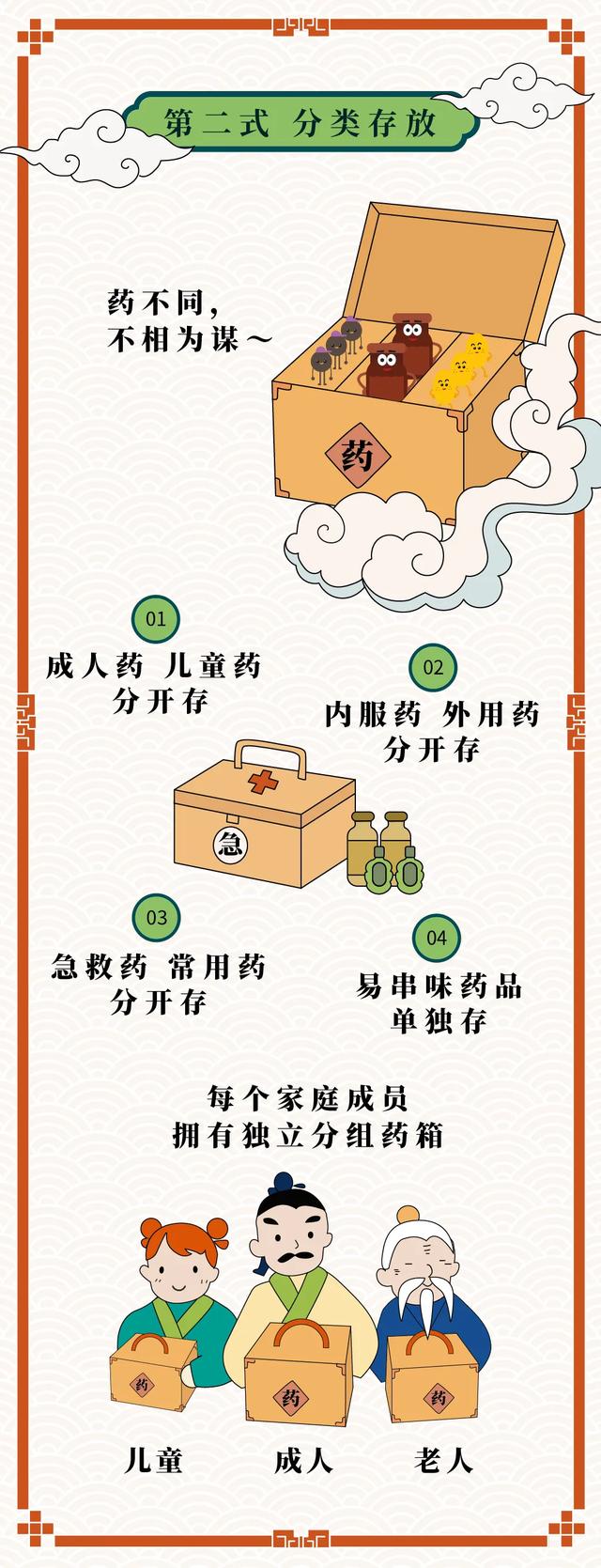 你所不知道的“国潮”已经来袭
