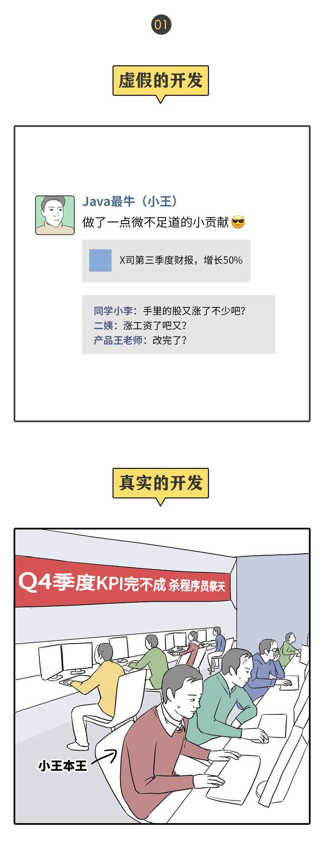 职场打假指南：虚假的互联网人vs真实的互联网人