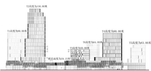 西湖150米！钱江新城299米！杭州越长越高，“摩天大楼”时代来了