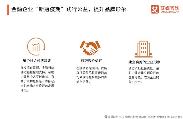 2020“新冠疫期”中国金融行业现状及未来发展趋势分析