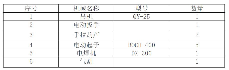 鋼結構鋼梁吊裝方案