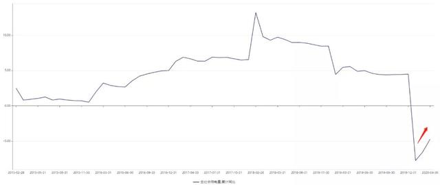K12教育产业链，量价的驱动力在哪里？