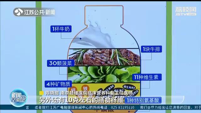 代餐食品真能减肥吗？医生：良莠不齐 有些长期食用会营养不良